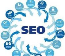 濟(jì)南網(wǎng)站建設(shè)熱賣(mài)促銷(xiāo)